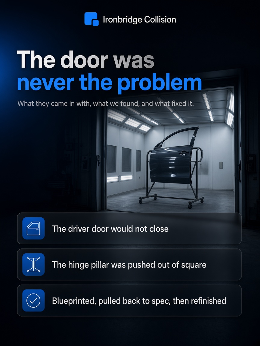 Ironbridge Collision post: "The door was never the problem", a dark door shell on a stand in a lit paint booth, above three labelled chips.