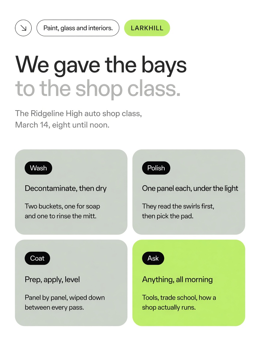Larkhill Detail post: "We gave the bays to the shop class", a white card carrying four labelled cards for the morning's stations.