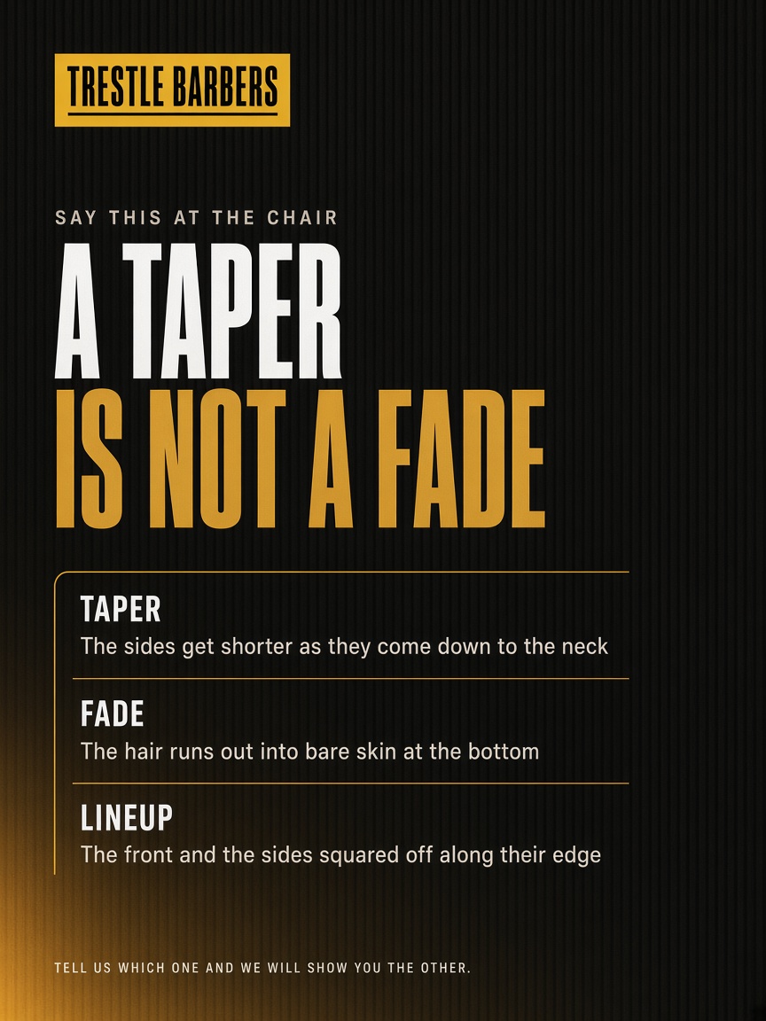 Trestle Barbers post: "A TAPER IS NOT A FADE", a black card with three yellow-ruled rows naming a taper, a fade and a lineup.