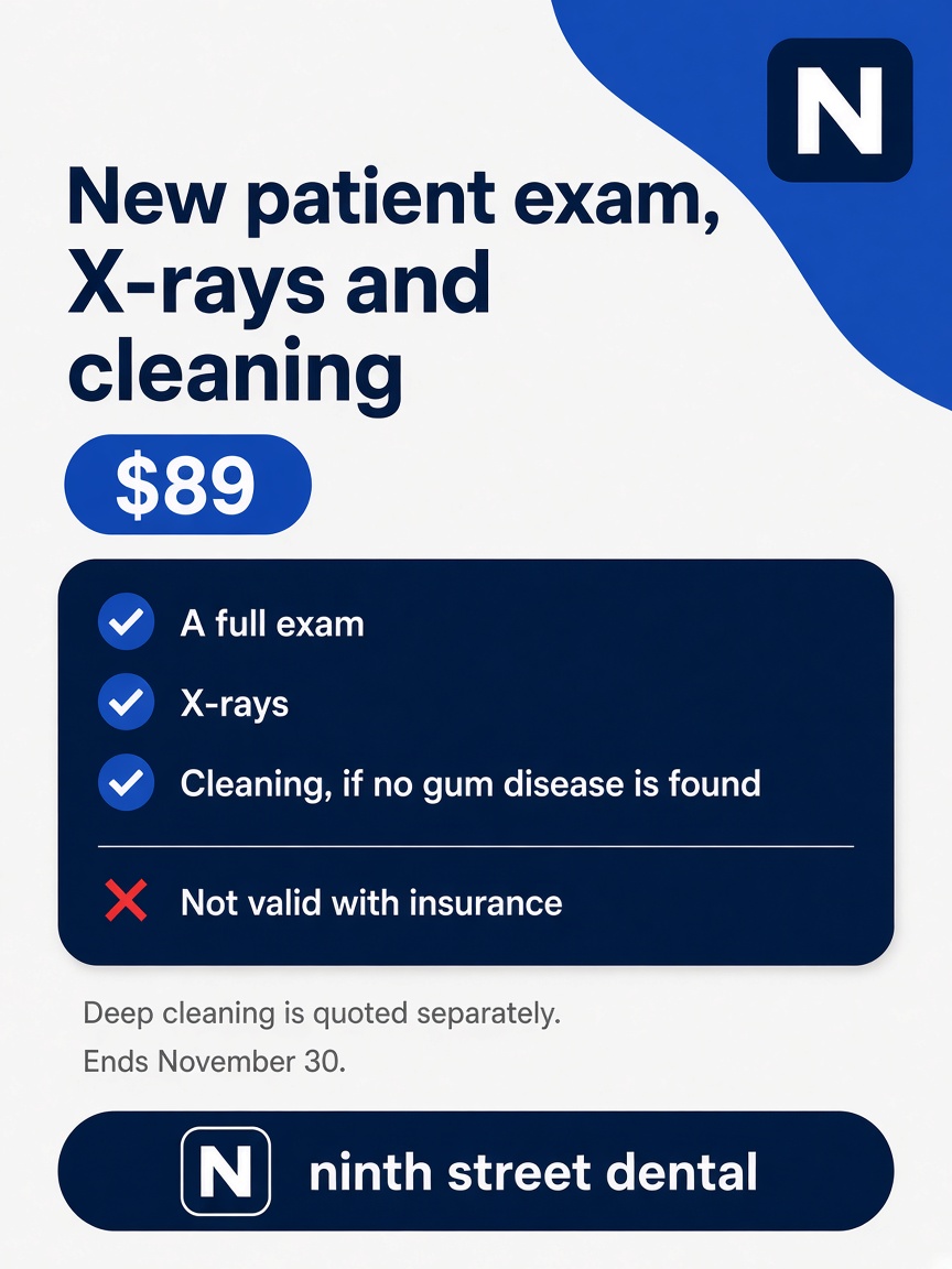 Ninth Street Dental post: "New patient exam, X-rays and cleaning.", a white poster with a royal blue price pill and a navy list of what is included.