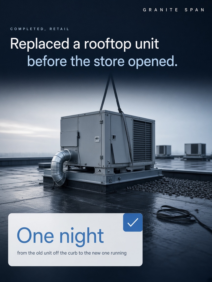 Granite Span post: "Replaced a rooftop unit before the store opened.", a new packaged rooftop unit square on its curb at dawn.