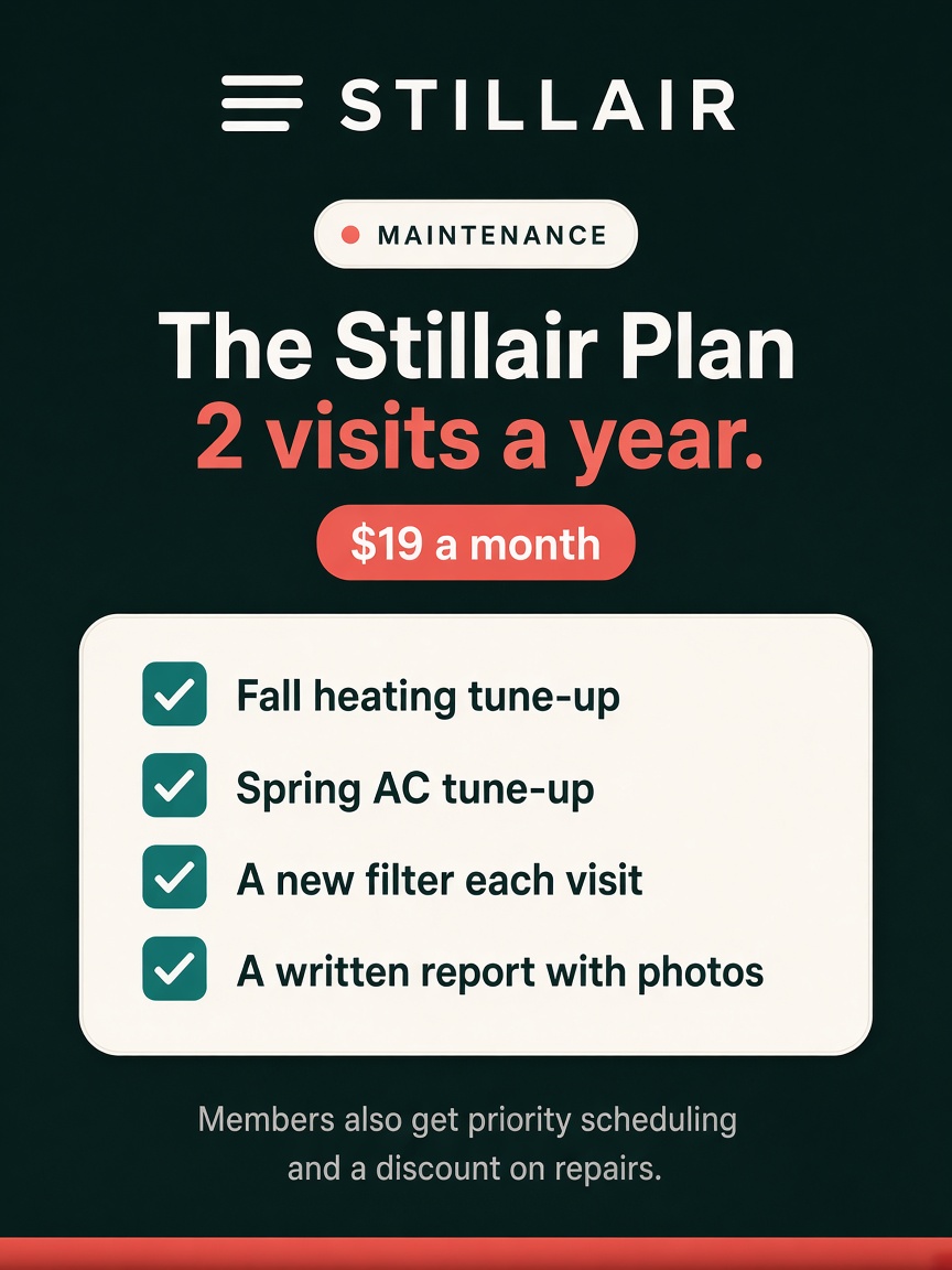 Stillair post: "The Stillair Plan", a dark card giving two visits a year at $19 a month and what each visit covers.