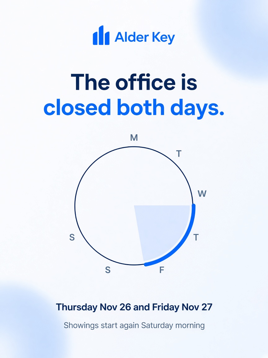Alder Key post: "The office is closed both days.", a seven-day week dial with Thursday and Friday marked in blue.