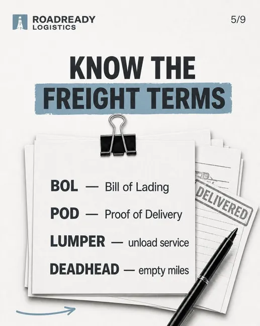 Roadready Logistics: “Know the freight terms”, slate palette: a clipboard of freight terms.