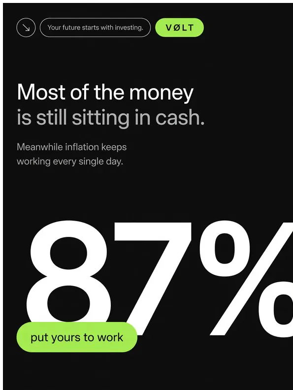 Volt: ‘Most of the money is still sitting in cash’: a giant 87% running off a black field.