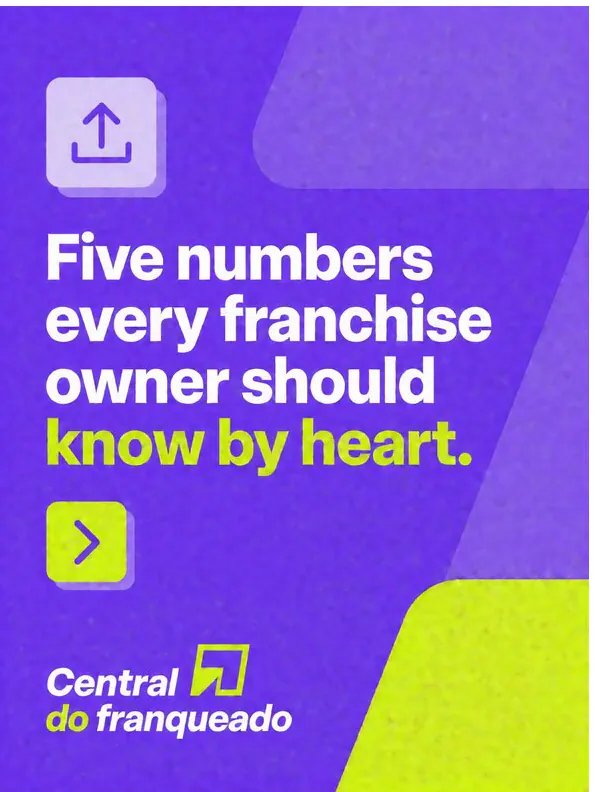 Central do Franqueado: ‘Five numbers every franchise owner should know by heart’: white and lime type on a violet field.