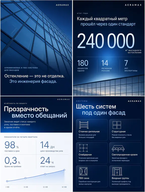 Four sample posts in a design system: deep blue with sky blue gradients.